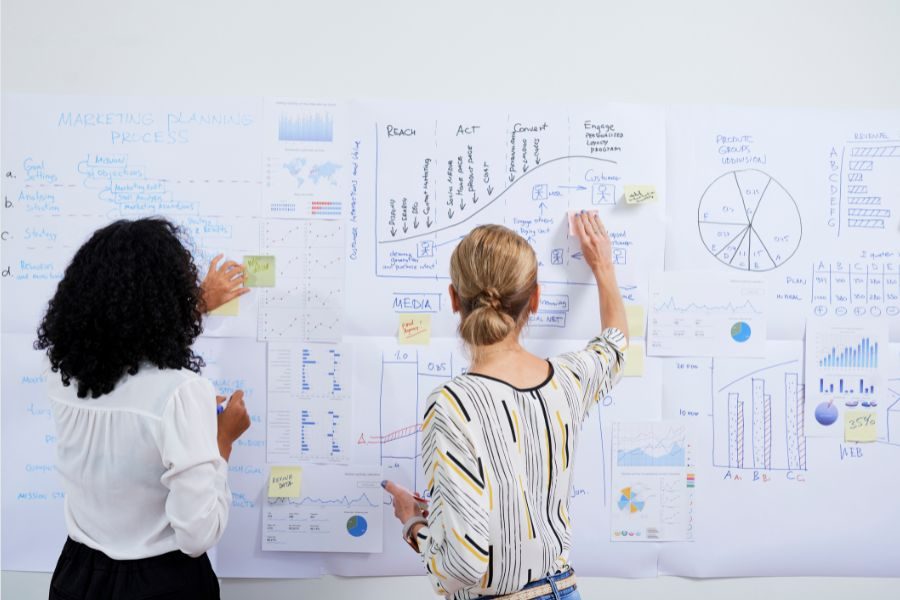 Integrar-la-RSC-procesos-Empresariales